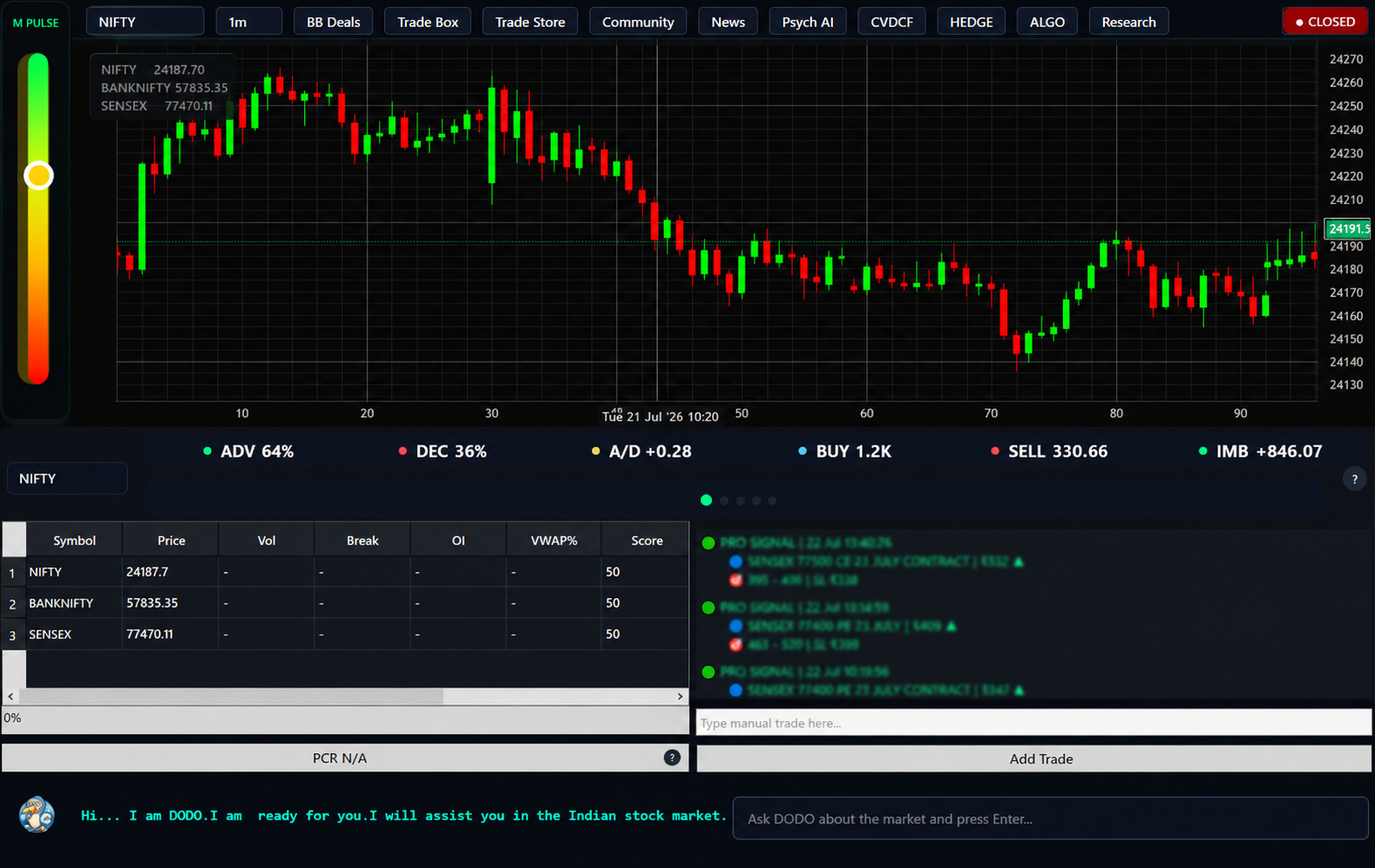 SMI Terminal Dashboard